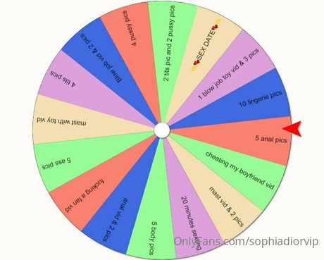 sophiadiorvip かわいいスター 画像