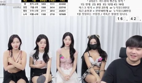 bbang2da セックスモデル ギャラリー