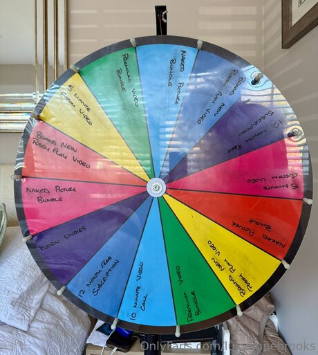 lucyannebrooks xxxスター 写真