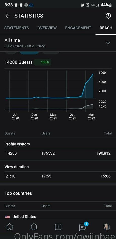 美しいアジアのOnlyFans ヌード 画像