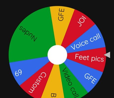 sophi2u セクシーなスター 写真