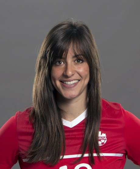 Selenia Iacchelli Nacktbilder auf OnlyFans