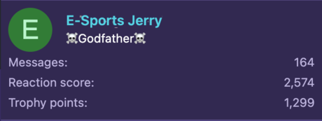 Anastasia Pagonis OnlyFans geleakte Bilder