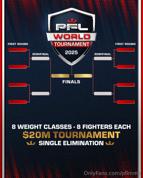 Pflmma OnlyFans Strip