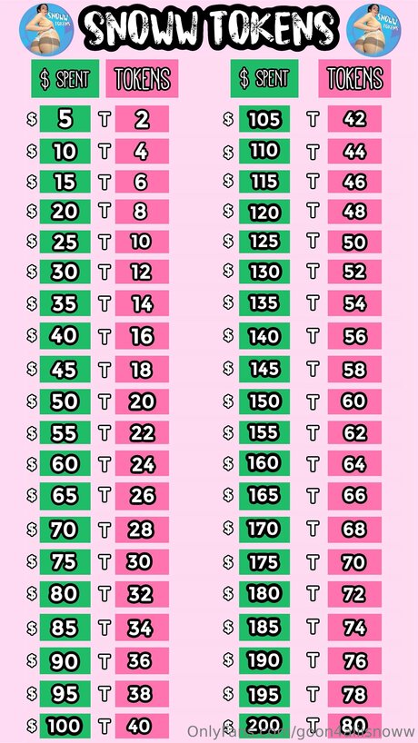 Goon4aliisnoww Nacktbilder OnlyFans Geleakt