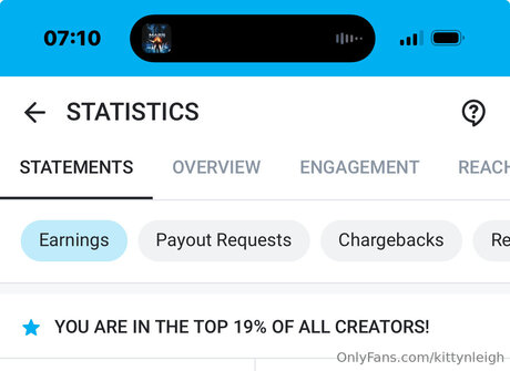 Kittynleigh Leaked OnlyFans Pornografie