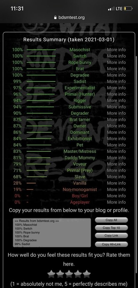 Soraphoria OnlyFans Nacktbilder