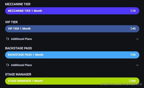 Kandroid OnlyFans kostenlos geleakt