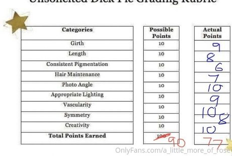 rosiefinchgirl XXX Leak OnlyFans Leak