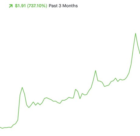 Terrance Long Nackt auf OnlyFans Leaks