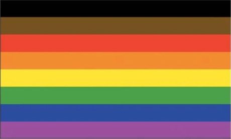 Gay feet fun Nacktbilder OnlyFans geleakt