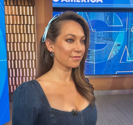 Hot News Weather Babes OnlyFans Pornografie