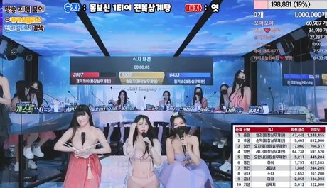 Pandaex OnlyFans XXX