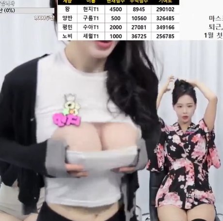 bbang2da Porn OnlyFans Leaks