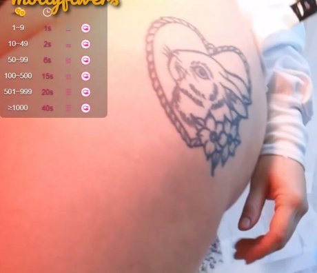 Mollyflwers OnlyFans Sex Leaks