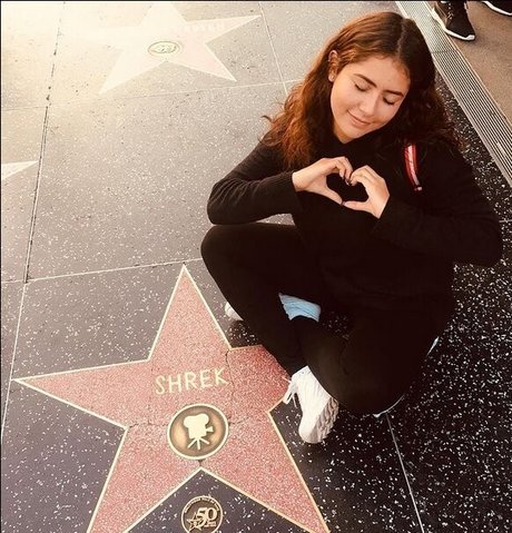 Vivi Alto Porn OnlyFans Leaks