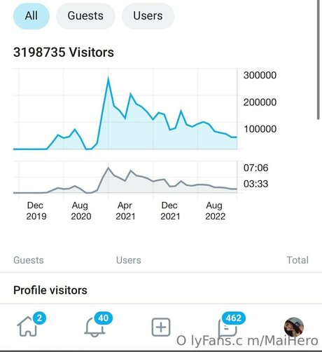 maihero Leaked OnlyFans Nacktbilder