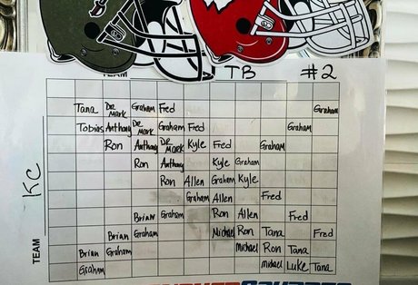 thereaganfoxx OnlyFans-Rezensionen