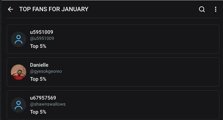 thebobbyburns Porn OnlyFans Leaks