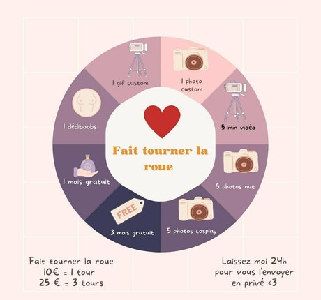 elenwae OnlyFans NSFW