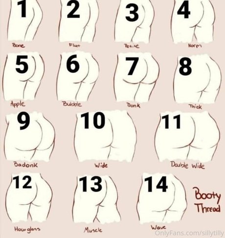 sillytilly Profilbild