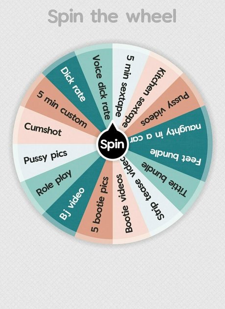 arianashy OnlyFans Porn