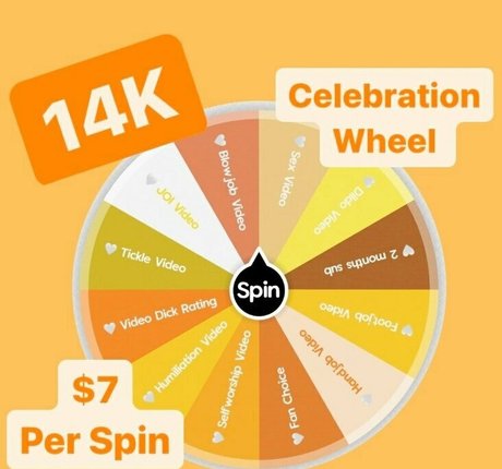 feetworthfollowing Nacktbilder von OnlyFans