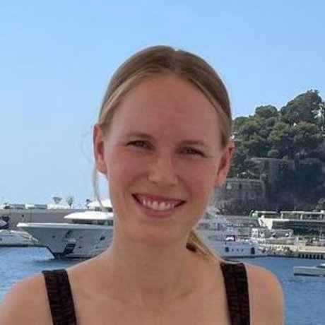 Caroline Wozniacki Nur für Fans