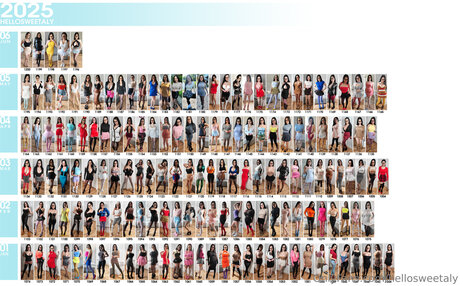 HelloSweetAly OnlyFans Sex geleakt