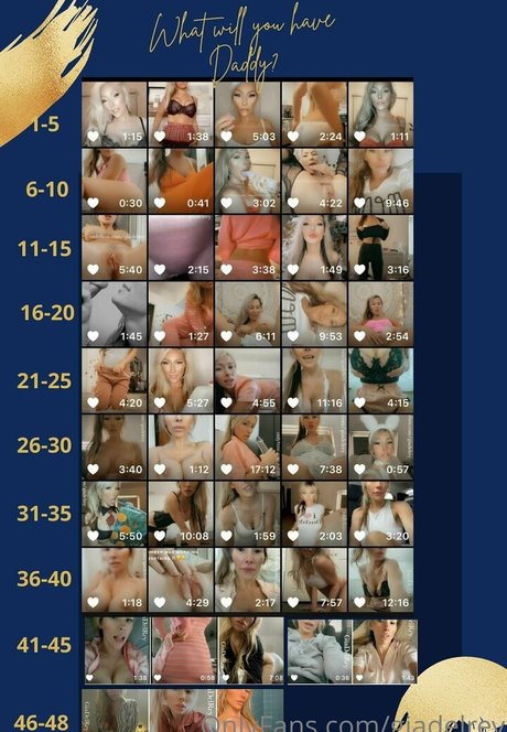 giadelrey OnlyFans Bilder