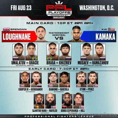 Pflmma nudes pornstar pics