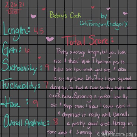 Gidgie nude actress pictures