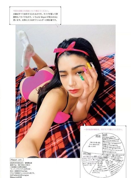 Mayuri beautiful model picture