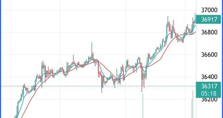 Rolando free actress pics