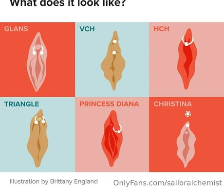 sailoralchemist porn model photos