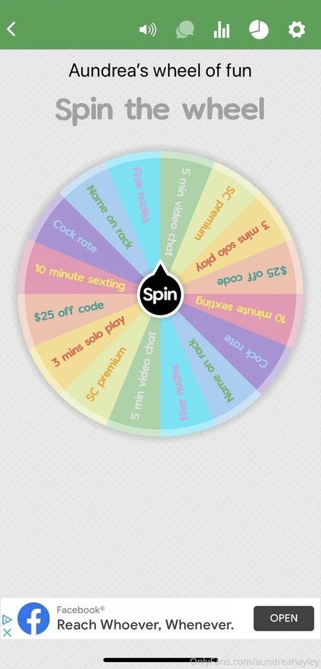 aundreahayley beautiful model pictures