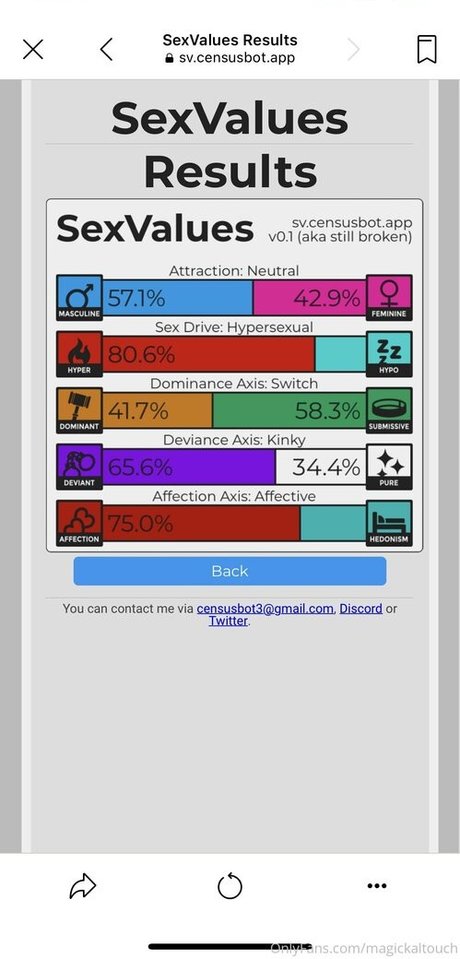 pov threesome onlyfans nude photo