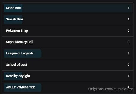 Missniafree top actress pic