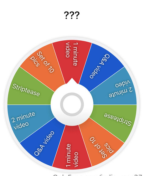 india rose27 model free gallery