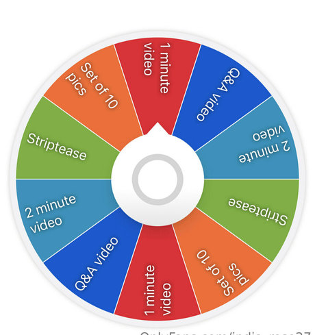 india rose27 best model gallery