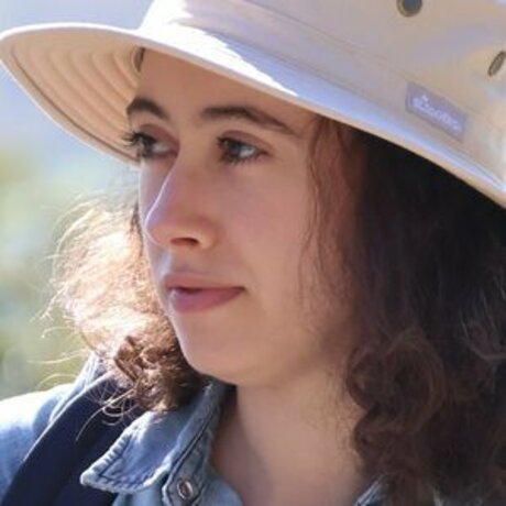 Blabs exclusive model img