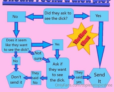 toplesstopicsfree model free photos