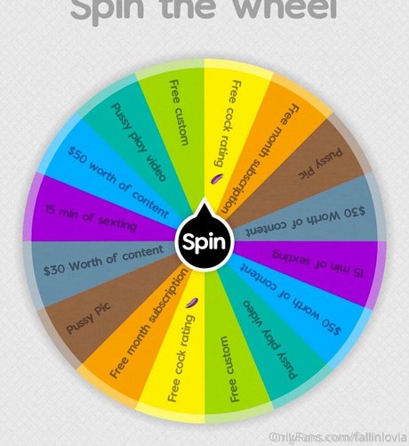 fallinlovia Profile pic