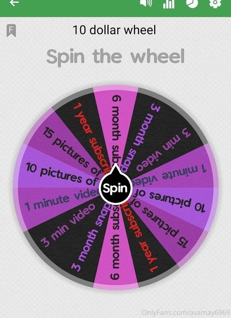 avamay6969 perfect actress images