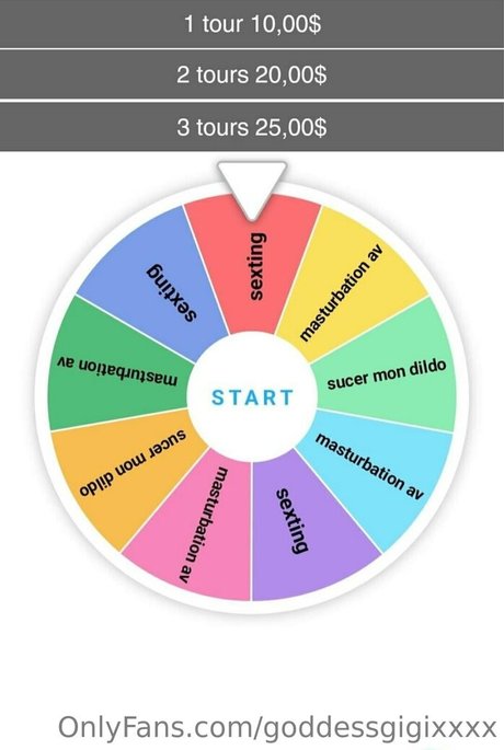 goddessgigixxxx hd model archive