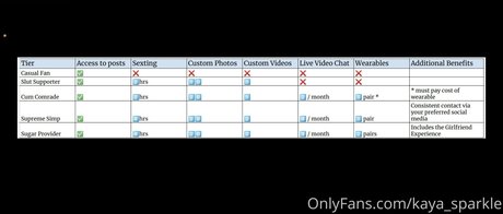 kaya sparkle model top galleries