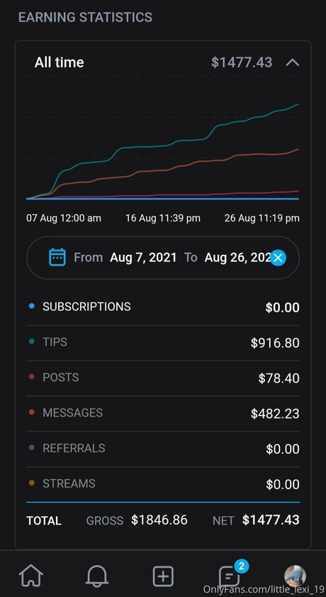 haariger teenager nur fans top pornographische galerien