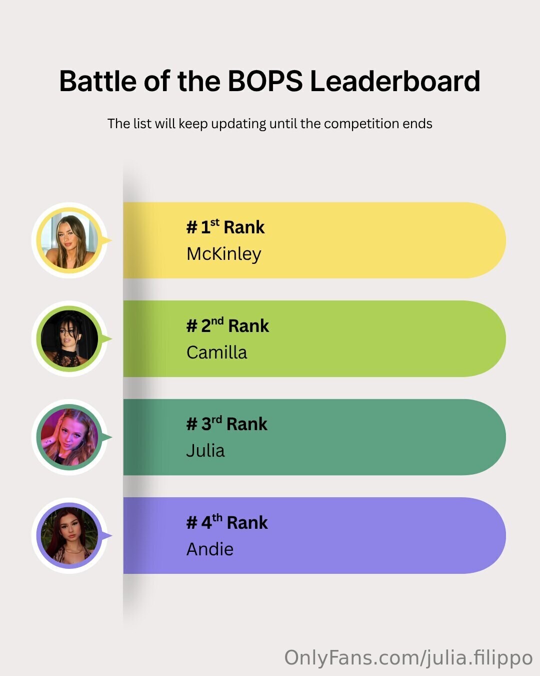 Julia Filippo erotische beste galerie