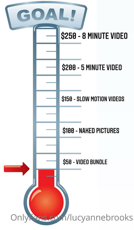 lucyannebrooks heiße sex foto