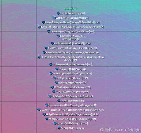 Gidgie actriz erótica galerías